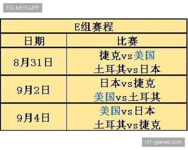 2026世界杯巴拉圭队赛程分析：小组出线关键战与晋级前景预测