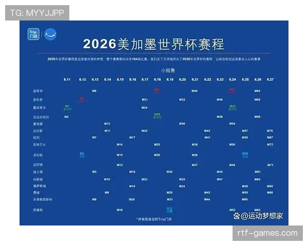 2026世界杯小组同分排名规则如何判定 2026世界杯小组同分排名规则如何判定