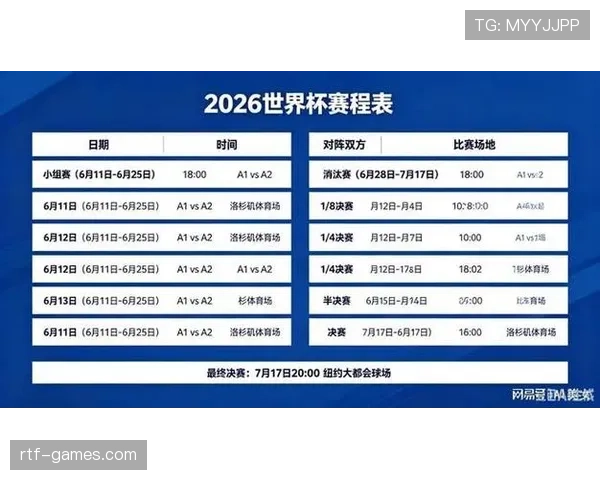 2026世界杯哪个小组最具冠军含量 2026世界杯哪个小组最具冠军含量